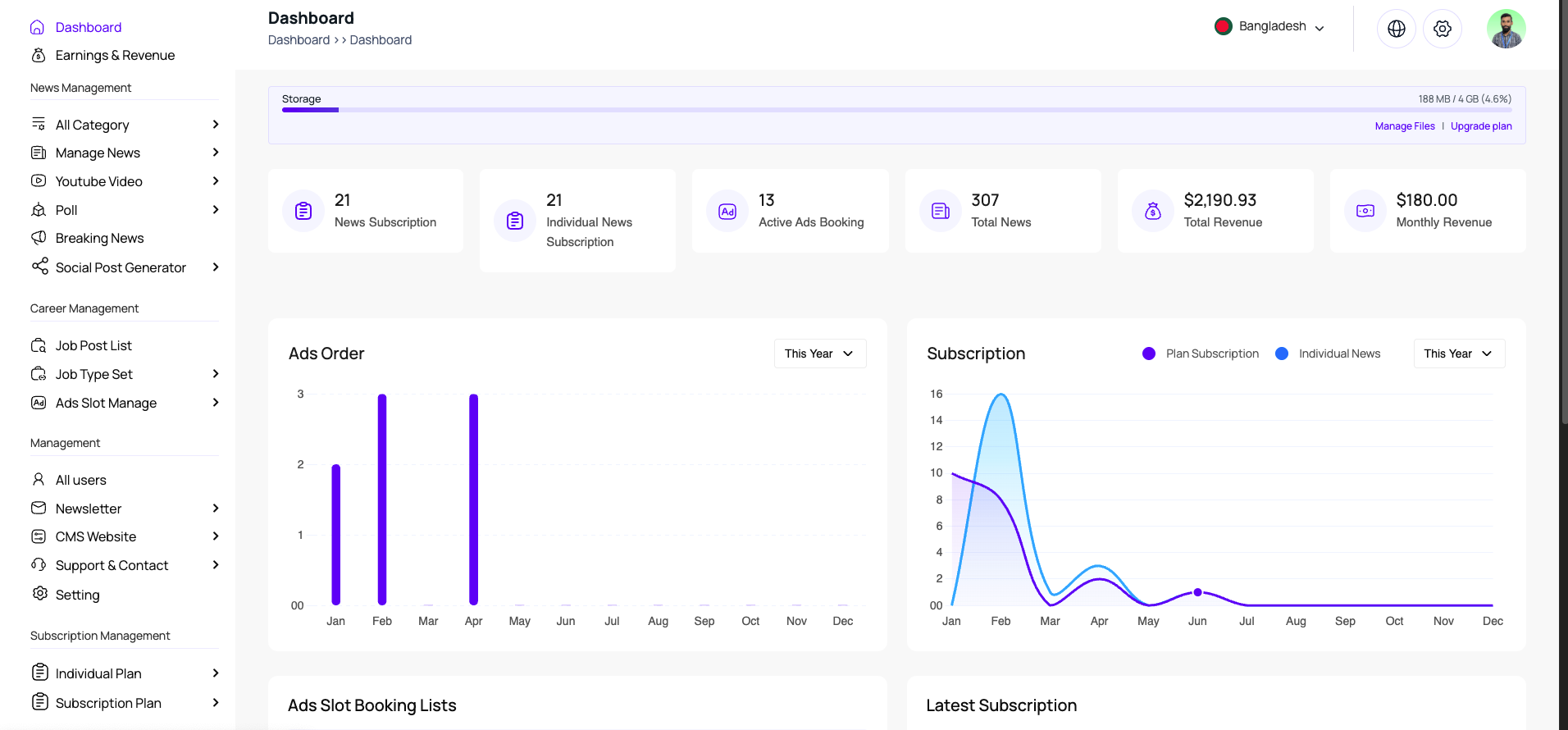 Documentation Screenshot